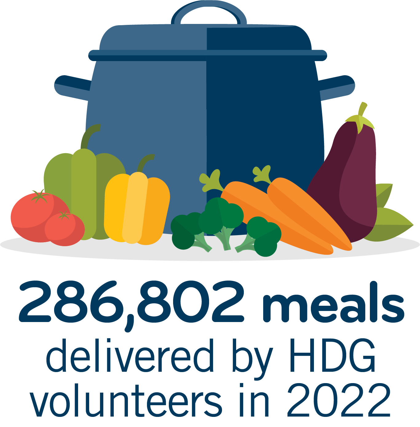 14a-286802-total-meals-HDG-1