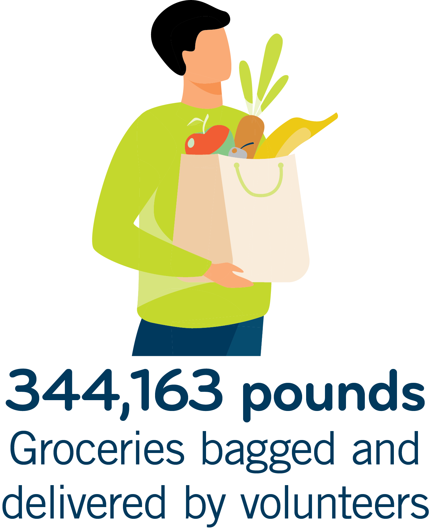 14b-344163-lbs-of-food-1
