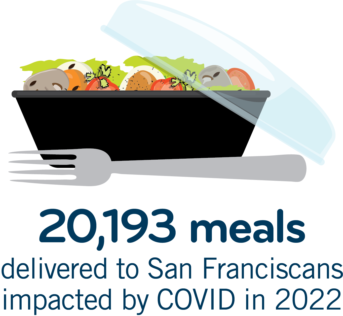 About Us – Meals on Wheels San Francisco