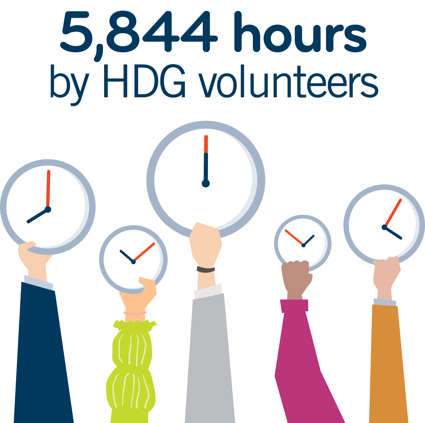 37b-HDG-volunteer-hours-1